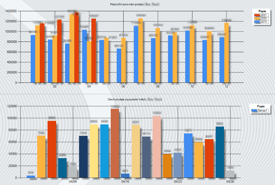 Dashboardy-2-1_2.png