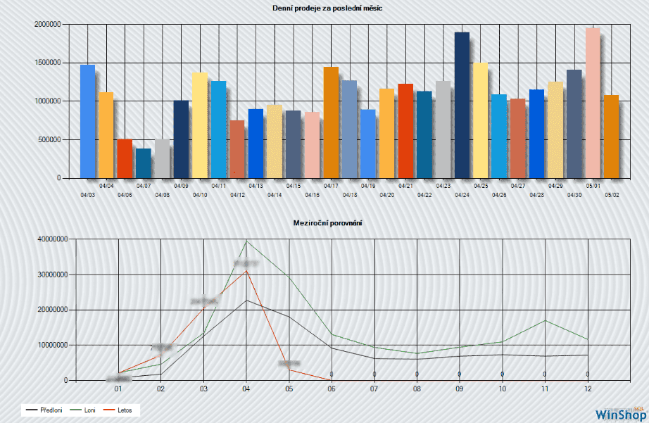 Dashboardy-1-2_2.png